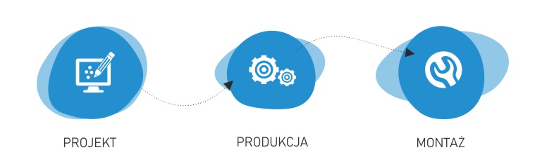 projekt, produkcja, montaż